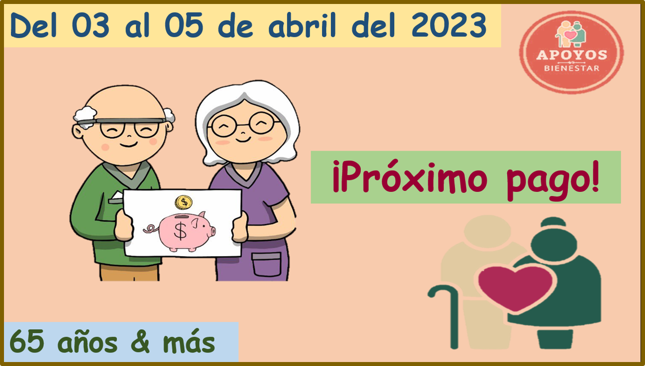 Pensión del Bienestar ¡Atención Adultos Mayores! Descubre si tu apellido se encuentra en la lista para recibir $4,800