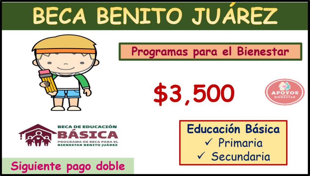 Beca Benito Juárez Fecha de pago doble para alumnos beneficiarios de Educación Básica