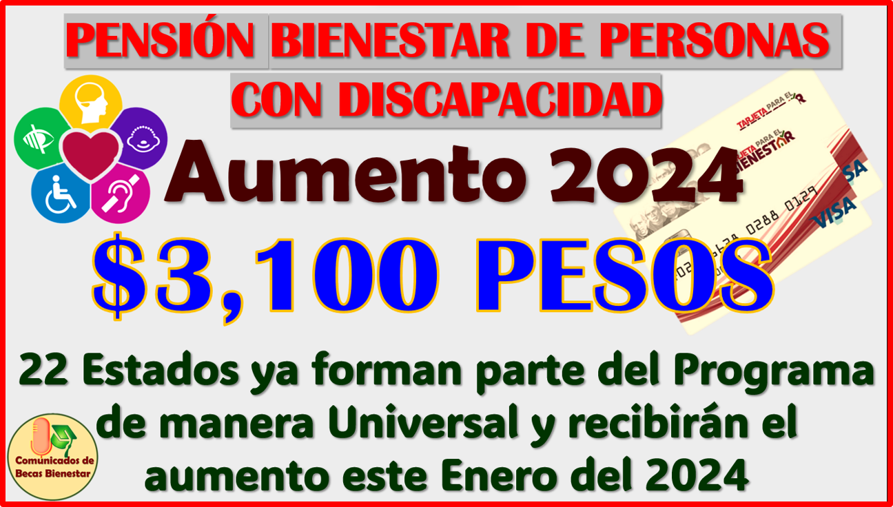 YA ES OFICIAL recibe $3 mil 100 pesos: Pensión Bienestar de las Personas con Discapacidad