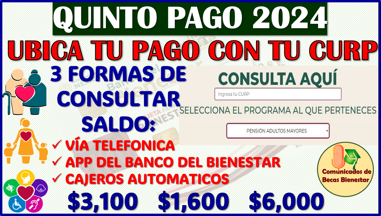 Así podrás UBICAR TU PAGO con tu CURP en las Pensiones del Bienestar 2024: Septiembre-Octubre