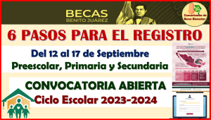 Proceso de INCORPORACIÓN SEGUNDO BLOQUE: Becas Benito Juárez 2023-2024