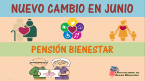 ¡ATENCIÓN! Adulto Mayor Próximas entregas de tarjetas del Bienestar: Banco del Bienestar