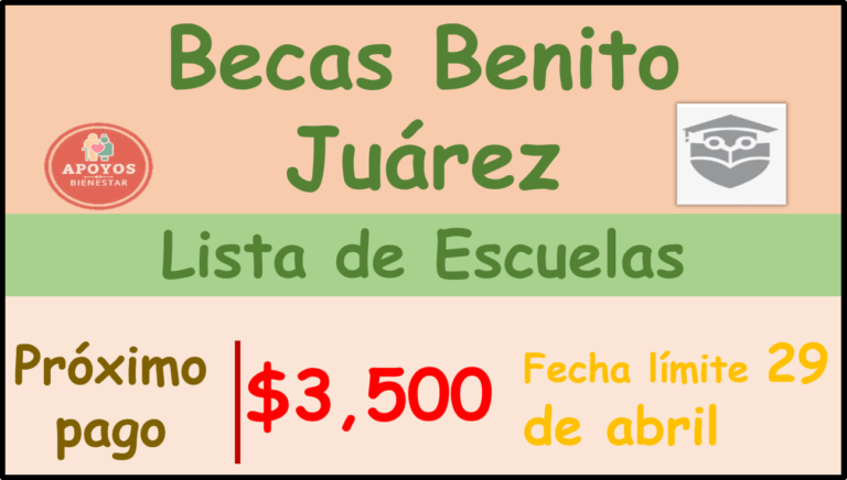 Becas Benito JuÃ¡rez 2023: Estas Escuelas RecibirÃ¡n Tarjeta del Bienestar para RECIBIR PAGO hasta el 29 de ABRIL