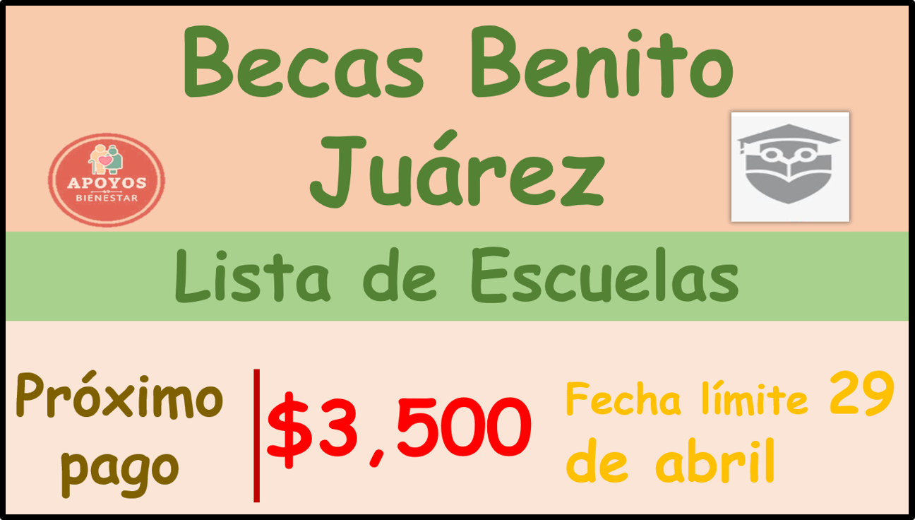 Becas Benito Juárez 2023: Estas Escuelas Recibirán Tarjeta del Bienestar para RECIBIR PAGO hasta el 29 de ABRIL