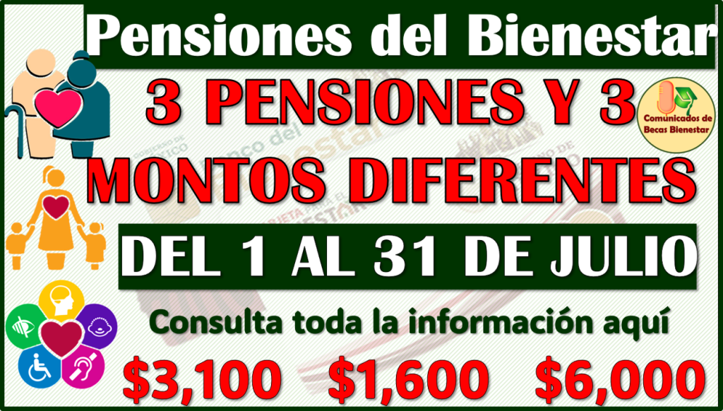 ≫ 3 Pensiones serán beneficiados este 1 de Julio, estas son las fechas ...
