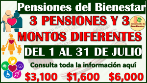 3 Pensiones serán beneficiados este 1 de Julio, estas son las fechas Oficiales de Pagos: Pensiones del Bienestar