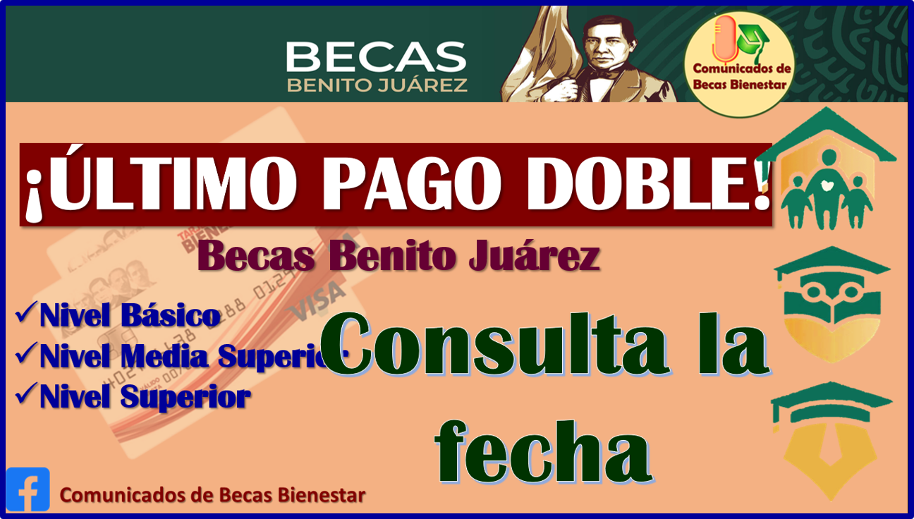 ¿Quienes Reciben PAGOS DOBLES en este ÚLTIMO PAGO de las Becas Benito Juárez? Aquí te informamos