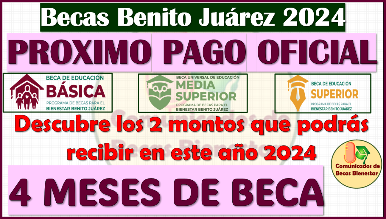 Siguiente deposito oficial para todos los becarios de las Becas Benito Juárez ¡Descubre el monto!