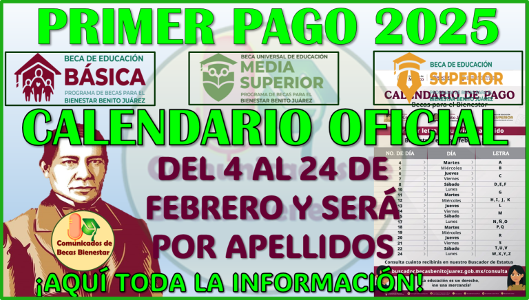 ≫ El Calendario Oficial de Pagos de las Becas Benito Juárez 205 ¡YA ...