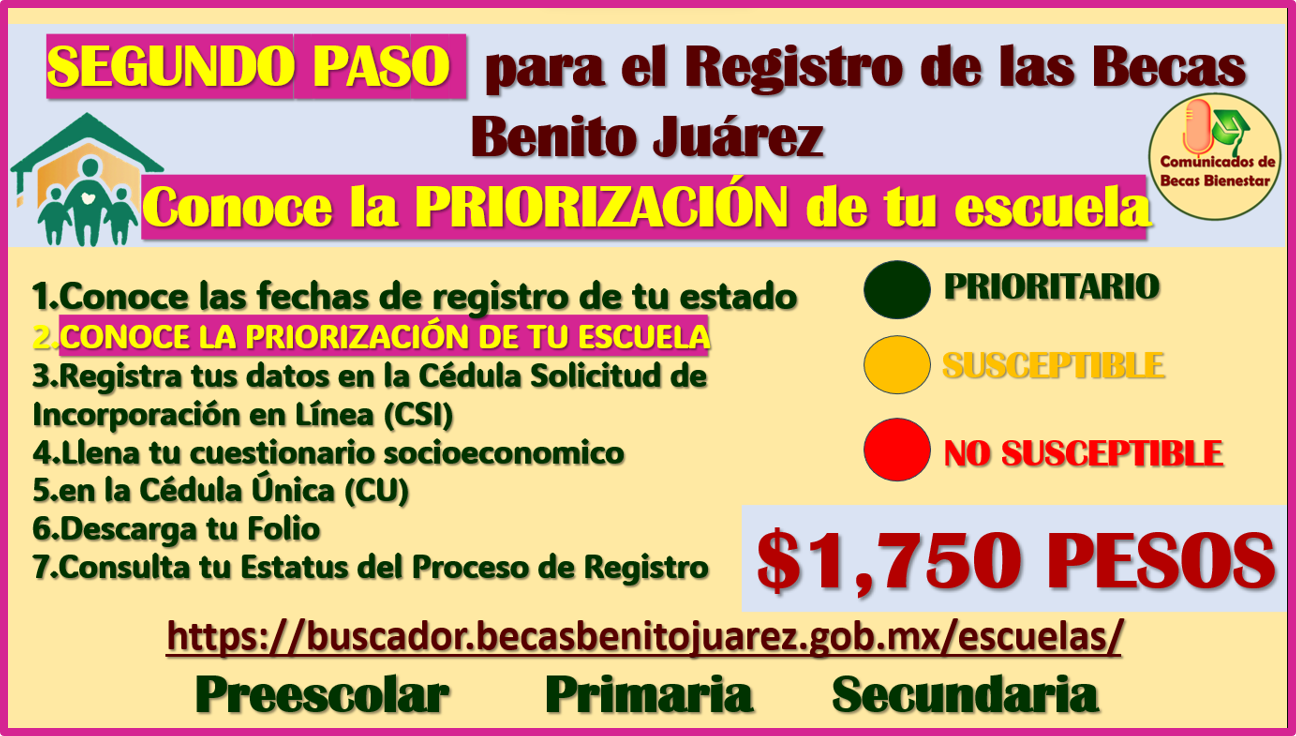 SEGUNDO PASO para el REGISTRO de las Becas Benito Juárez Nivel Básico: Prioridad de la Escuela