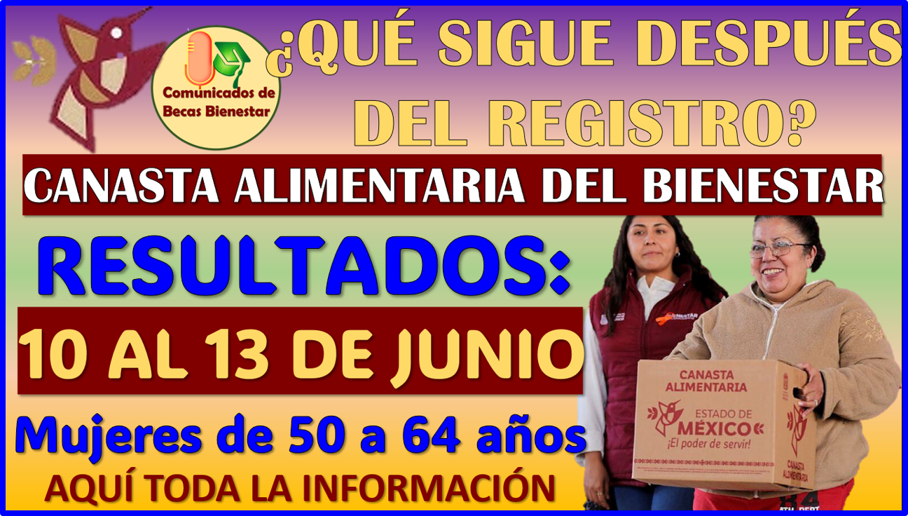 ¿Qué sigue después del registro para recibir la Canasta alimentaria del Bienestar? aqui te explico