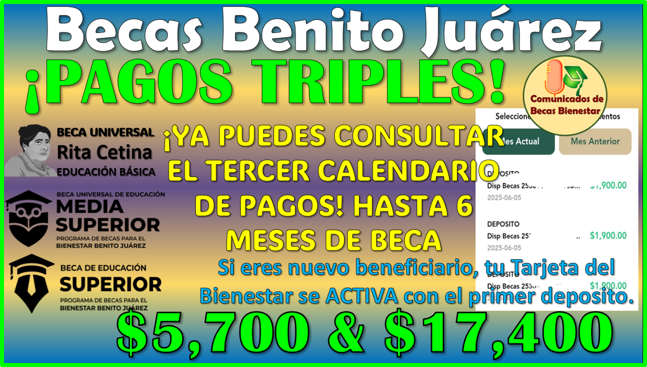 Hasta 17 mil 400 de beca están recibiendo estos alumnos de las Becas Benito Juárez 2025
