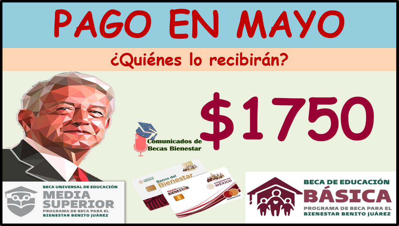 Becas Benito Juárez 2023: ¿Quiénes cobrarán su apoyo en MAYO?