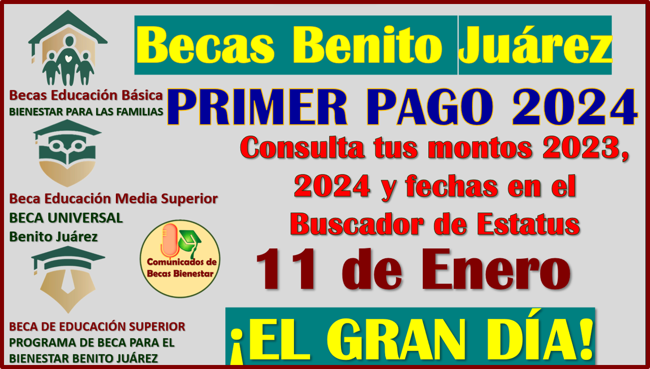 A partir de este 11 de Enero, Comienza la DISPERSIÓN DE APOYOS ECONÓMICOS de las Becas Benito Juárez 2024
