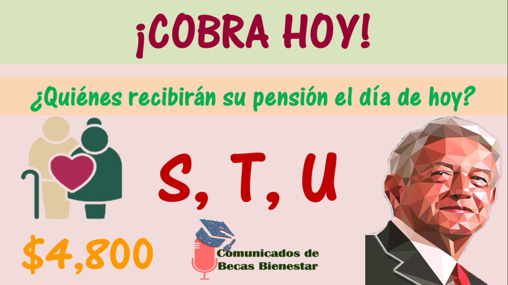 ¡ATENCIÓN! Pensión Bienestar 2023: ¿Quién cobrará su Pensión para el Bienestar el día de HOY 16 de Mayo?