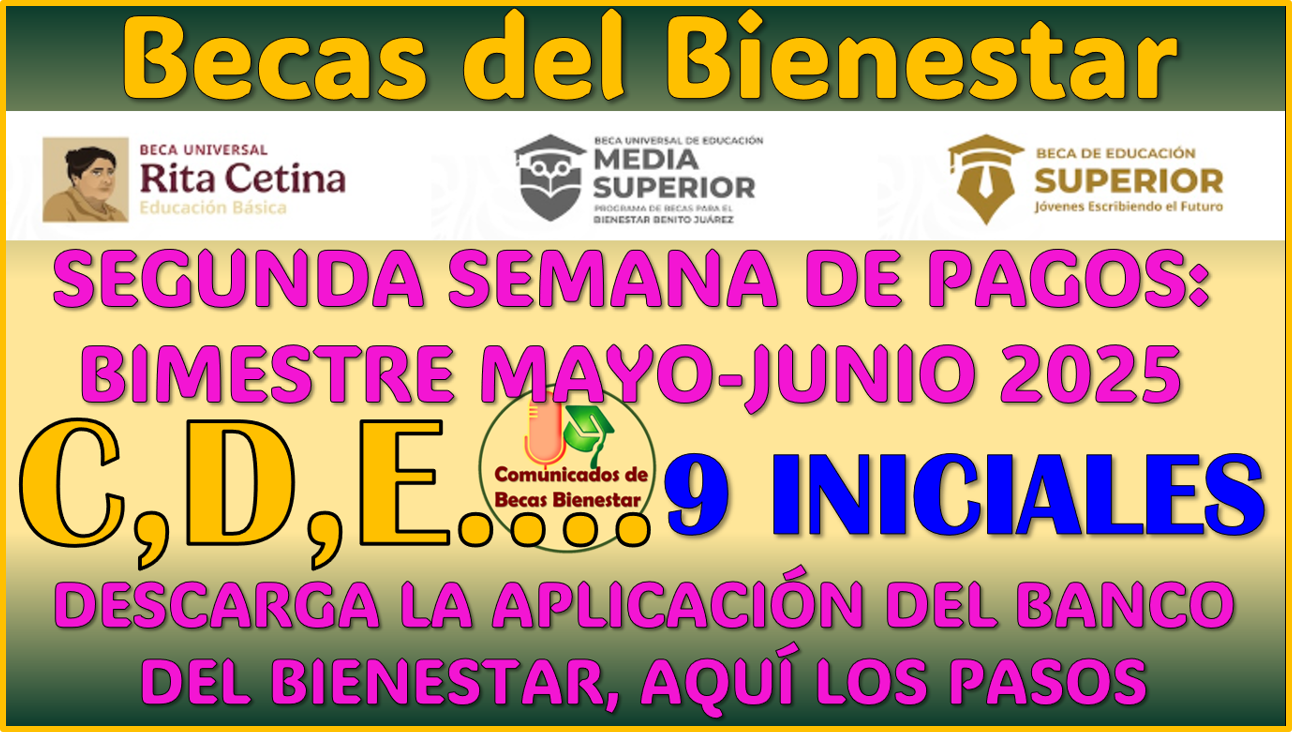 Segunda Semana de Pagos, consulta quienes cobran: Beca Benito Juárez y Beca Rita Cetina 2025