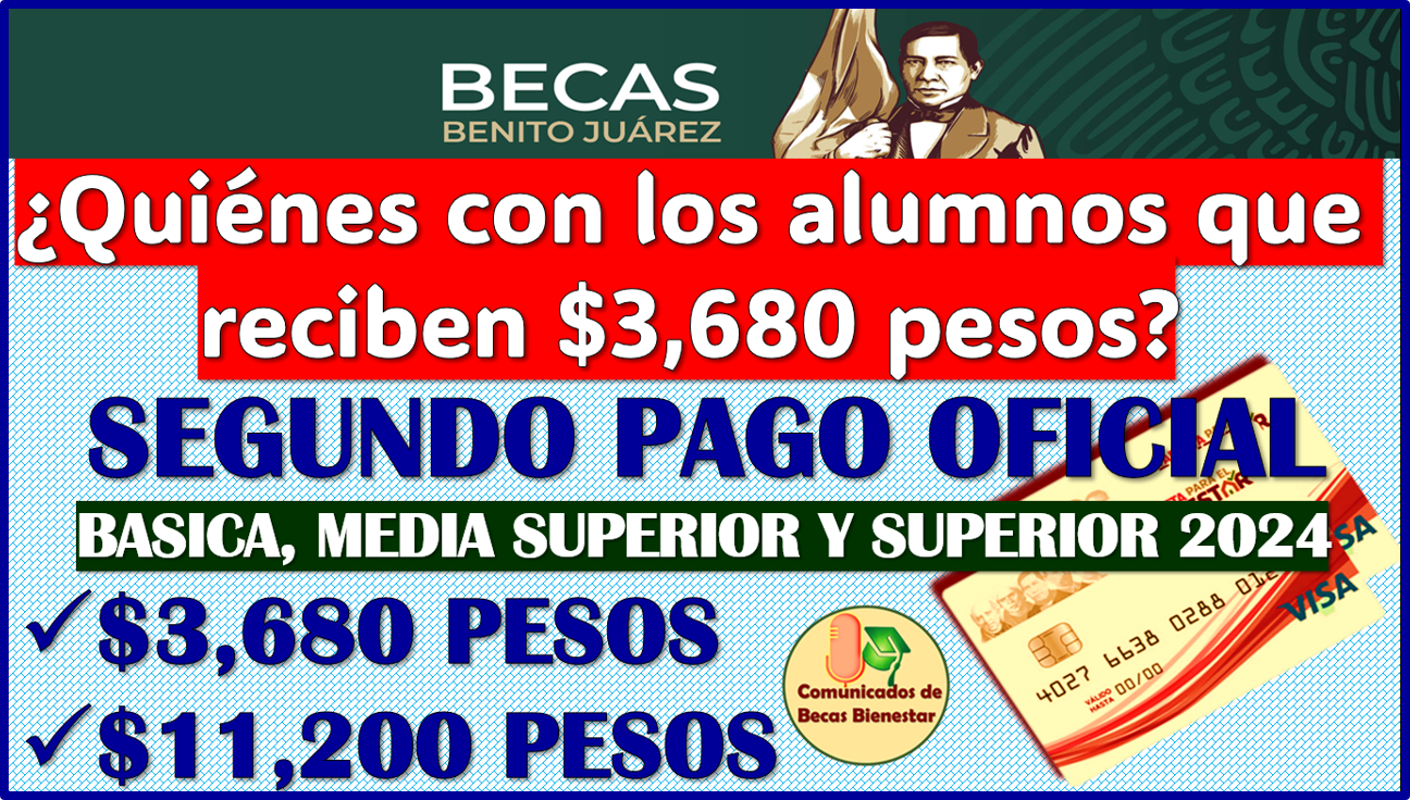 ¿Quienes son los alumnos que recibirán $3 mil 680 pesos en el Segundo Pago Oficial? Becas Benito Juárez