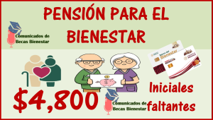 ¡ATENCIÓN! ¿Qué iniciales faltan por COBRAR su apoyo económico? Pensión para el Bienestar