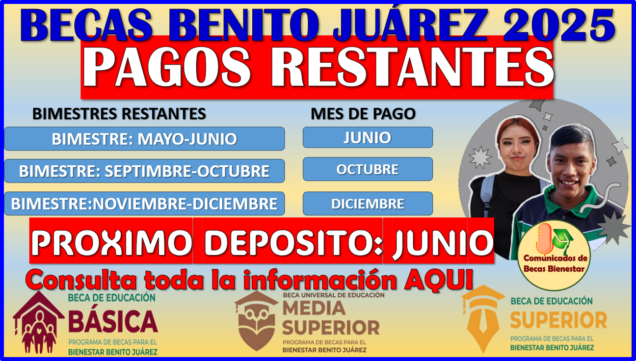 Pagos restantes de las Becas Benito Juárez 2025, consulto aquí