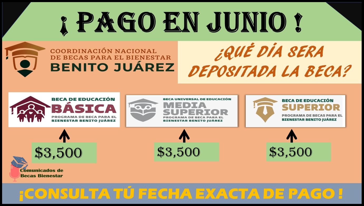 Los Pagos de las Becas Benito Juárez en mes de JUNIO, ¿Qué día será el deposito?
