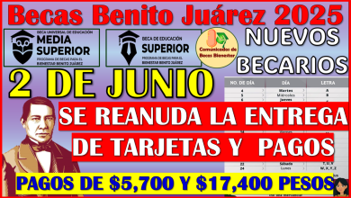 En Junio recibes hasta 6 meses de Beca Benito Juárez si vives en estos 2 estados de la republica