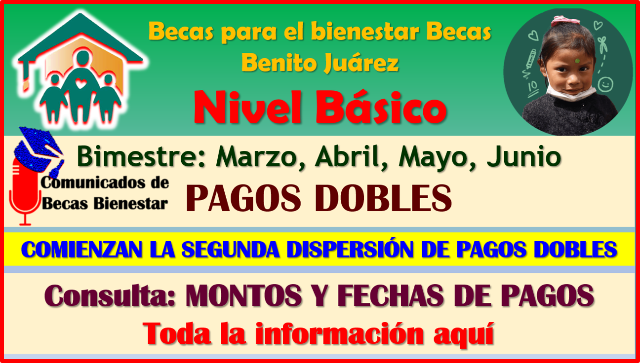 Han comenzado los pagos de las Becas Benito Juárez, Nivel Básico montos y fechas de pagos