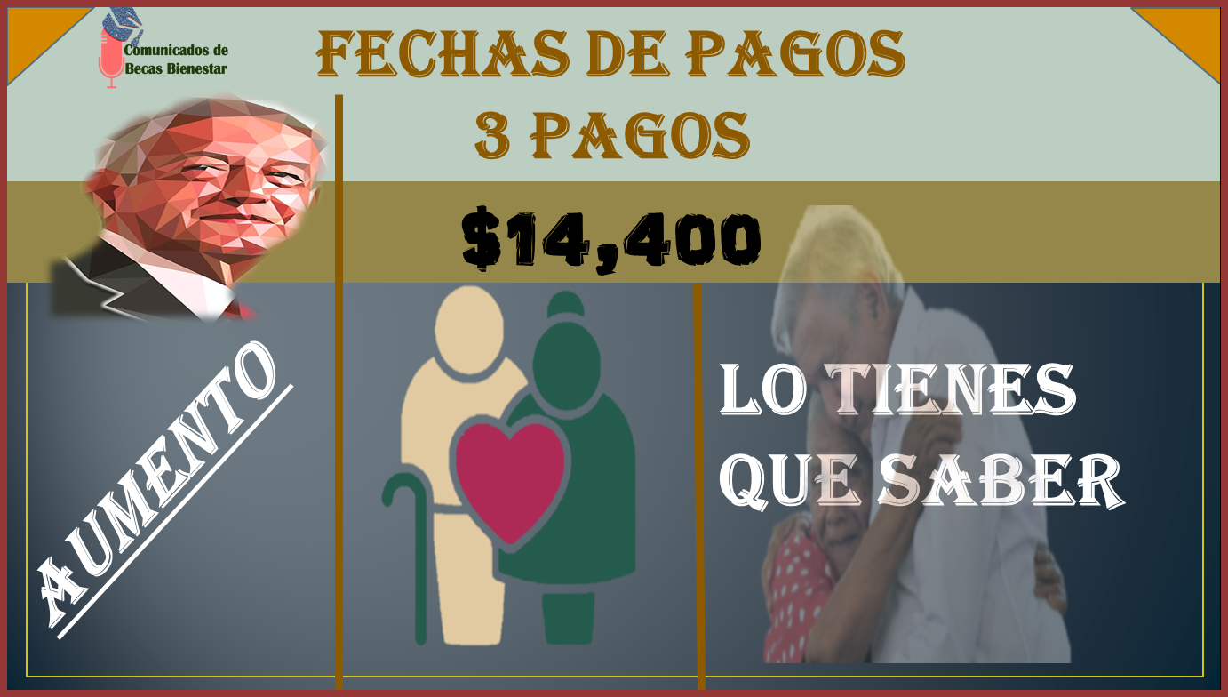 MUCHAS FELICIDADES 3 pagos recibirás $14,400 pesos y un aumento: la Pensión Bienestar 2023