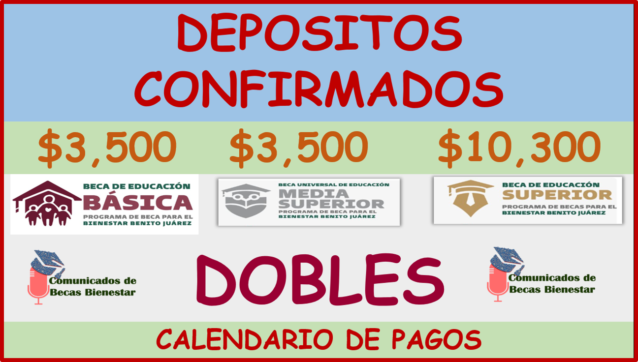 Becas Benito Juárez 2023:¿Mediante Calendario de pagos?, de esta manera se realizarán los depósitos para alumnos
