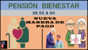 ¡QUE GRAN NOTICIA!, ¿Se Reduce la Edad mínima?, a partir de esta Edad se comenzará a recibir los pagos: la Pensión Bienestar