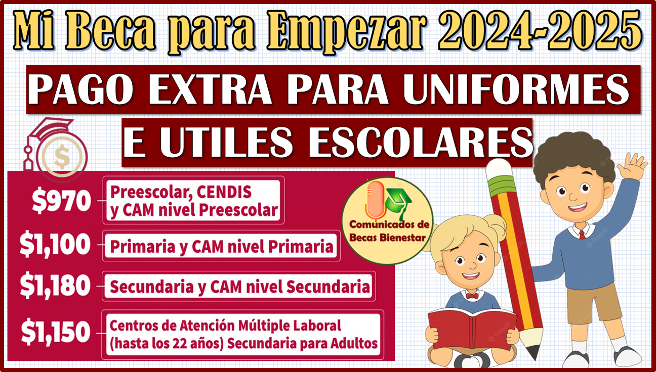 Ya hay FECHAS DE PAGOS para Uniformes e Útiles Escolares de Mi Beca para Empezar 2024-2025