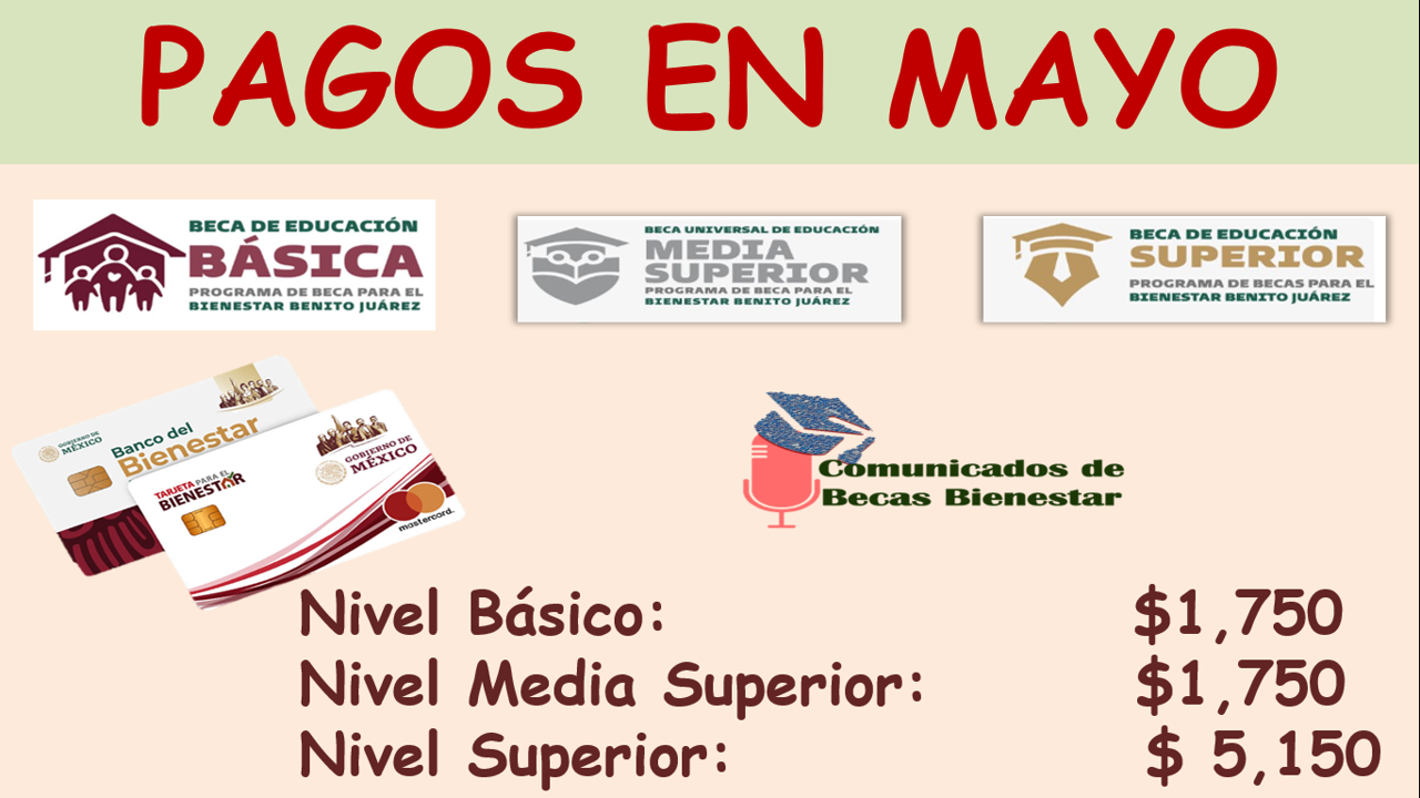Becas Benito Juárez 2023: ¡PAGOS EN MAYO!, estos son los alumnos que recibirán pago en este mes| Infórmate
