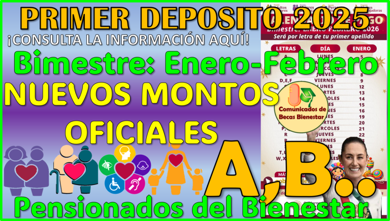 ≫ Ya tenemos CALENDARIO OFICIAL DE PAGOS 2026 de las Pensiones del ...