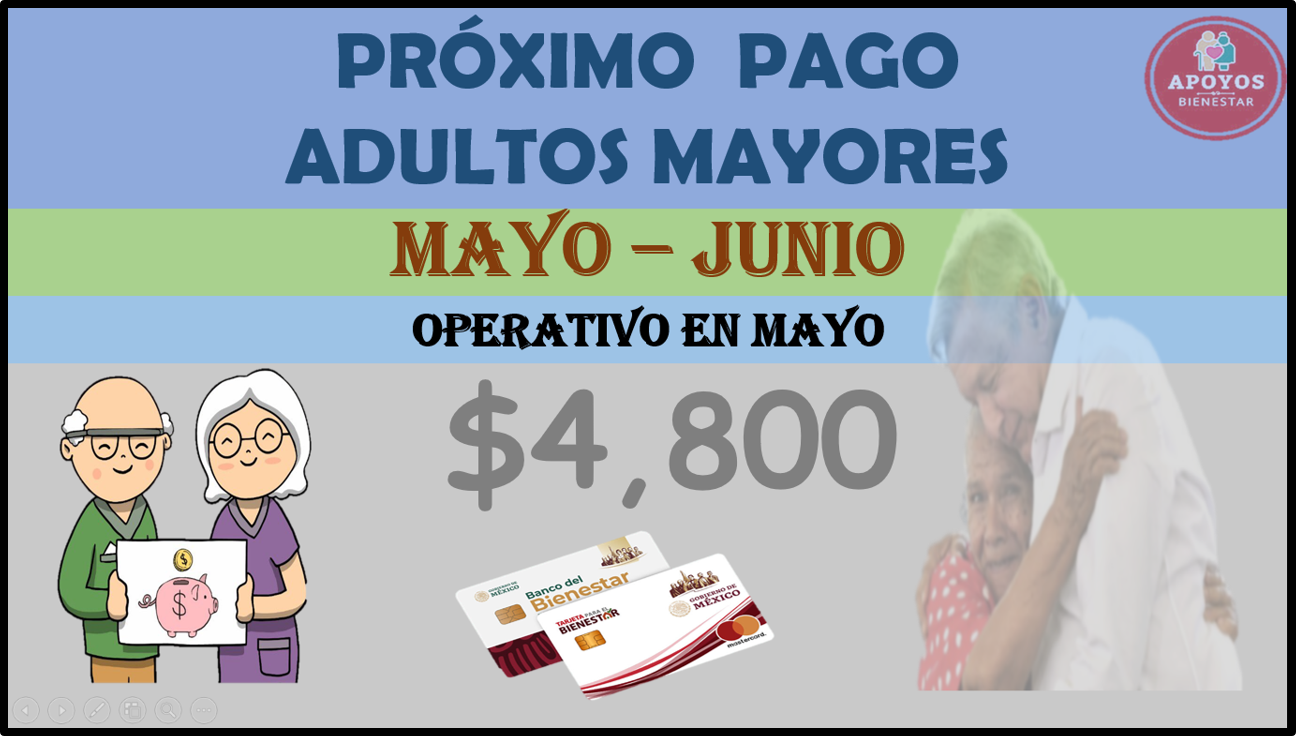 Pensión Bienestar 2023: ¡Pago a la Vuelta de la Esquina!, Adulto Mayor Recibe $4 mil 800 pesos en Esta Fecha