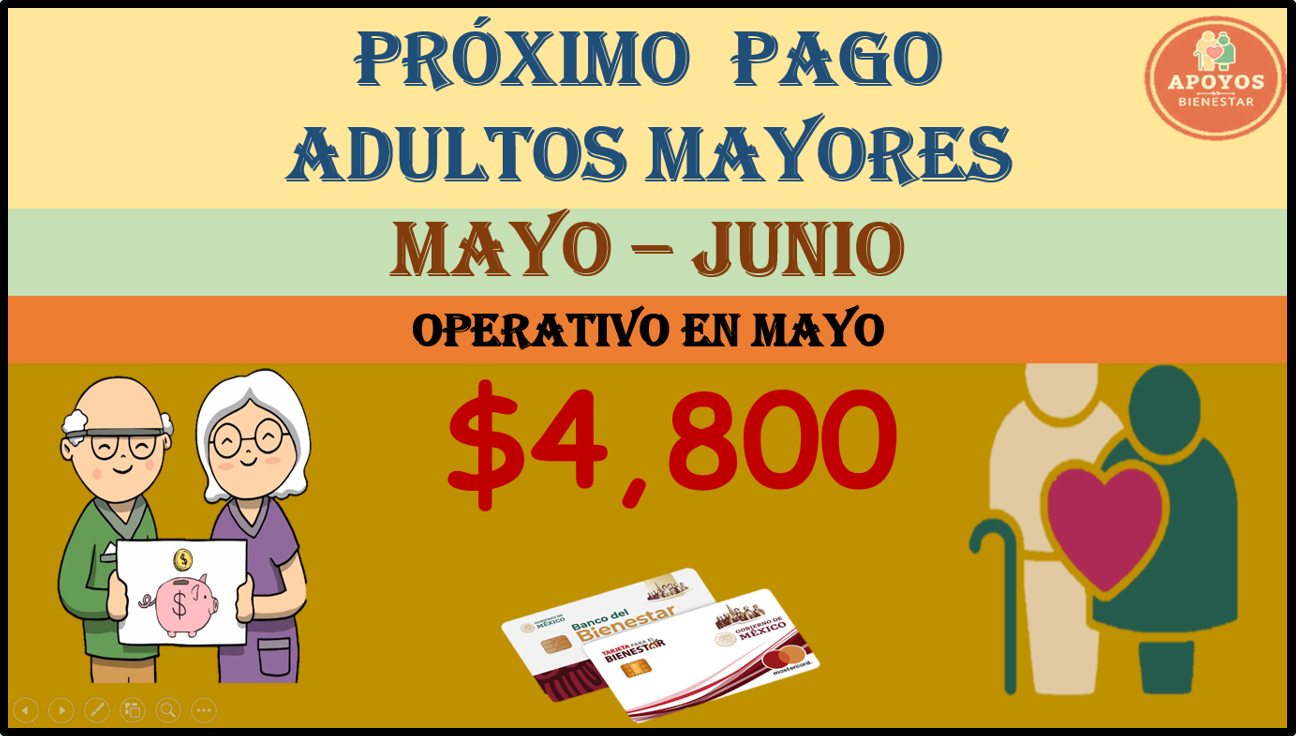 Pensión Bienestar 2023: ¡Pago a la Vuelta de la Esquina!, Adulto Mayor Recibe $4 mil 800 pesos en Esta Fecha