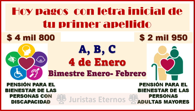 ≫ Comienzan la dispersión de apoyos de ambos Pensiones del Bienestar ...