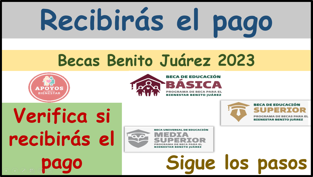 Becas Benito Juárez: Descubre si calificas; Guía rápida para verificar tu elegibilidad & pagos