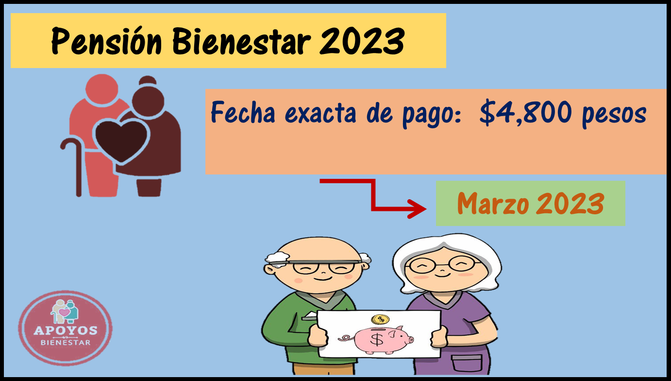 Pensión Bienestar 2023, ¿Cuándo estarás recibiendo tu pago por $4,800 pesos?