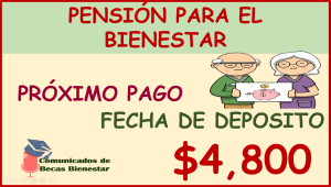 ¡ATENCIÓN! Pensión para el Bienestar 2023 Próximo pago, ¿Cuándo recibirás tu apoyo?