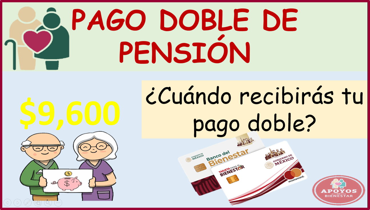 Pensión Bienestar 2023: Pago de la pensión en MAYO $9 mil 600 pesos