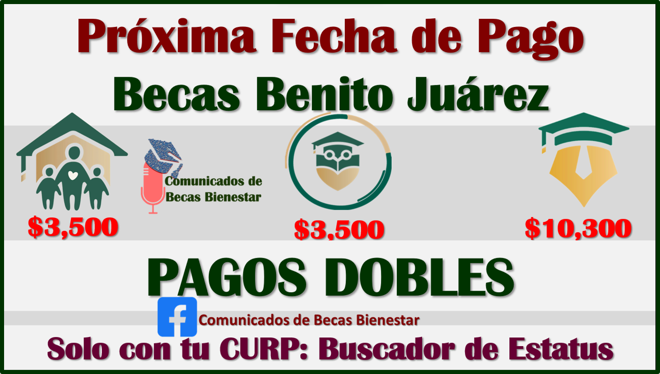 Así quedan los NUEVOS MONTOS DOBLES próximos a depositar de las Becas Benito Juárez, más detalles aquí