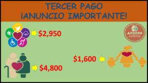 ¡ATENCIÓN! Pensión Bienestar 2023: Fecha de pago; Recibe tu pago de $4,800 pesos.