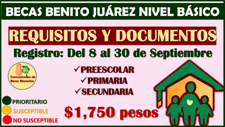 Estos son los Requisitos Indispensables para el Proceso de Registro de las Becas Benito JuÃ¡rez