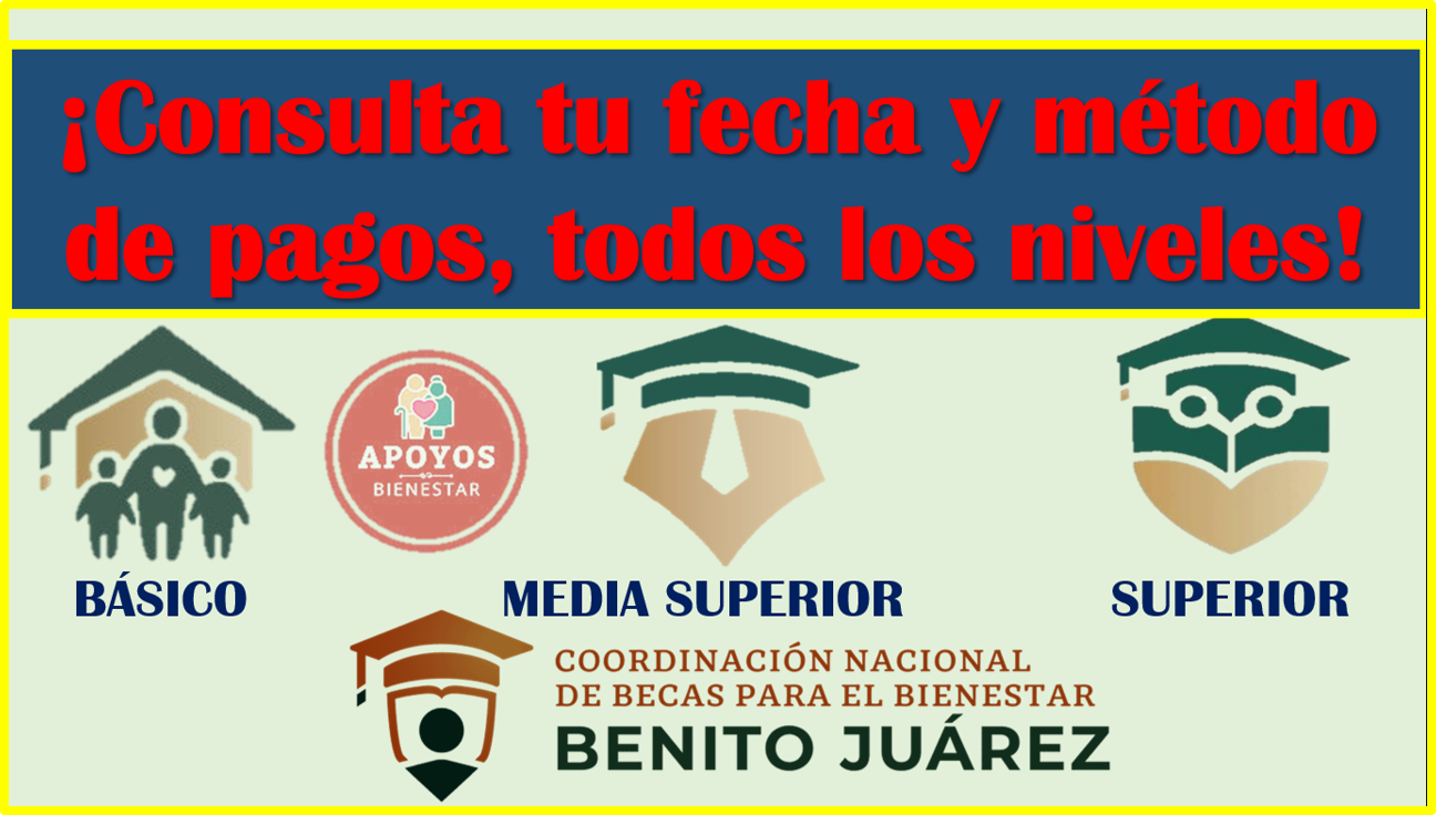 Beca Benito Juárez 2023 Revisa tu fecha de pago, estatus y método de pago