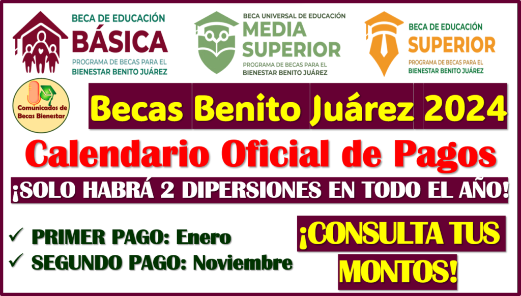 ≫ BECAS BENITO JUÁREZ Calendario Oficial de Pagos ¡Solo habrá 2 Pagos