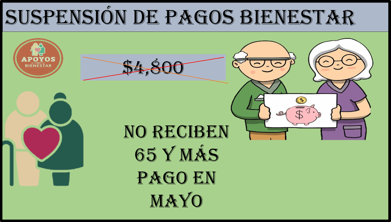 Pensión Bienestar 2023: SUSPENSIÓN de Pagos para estos beneficiarios en el mes de mayo