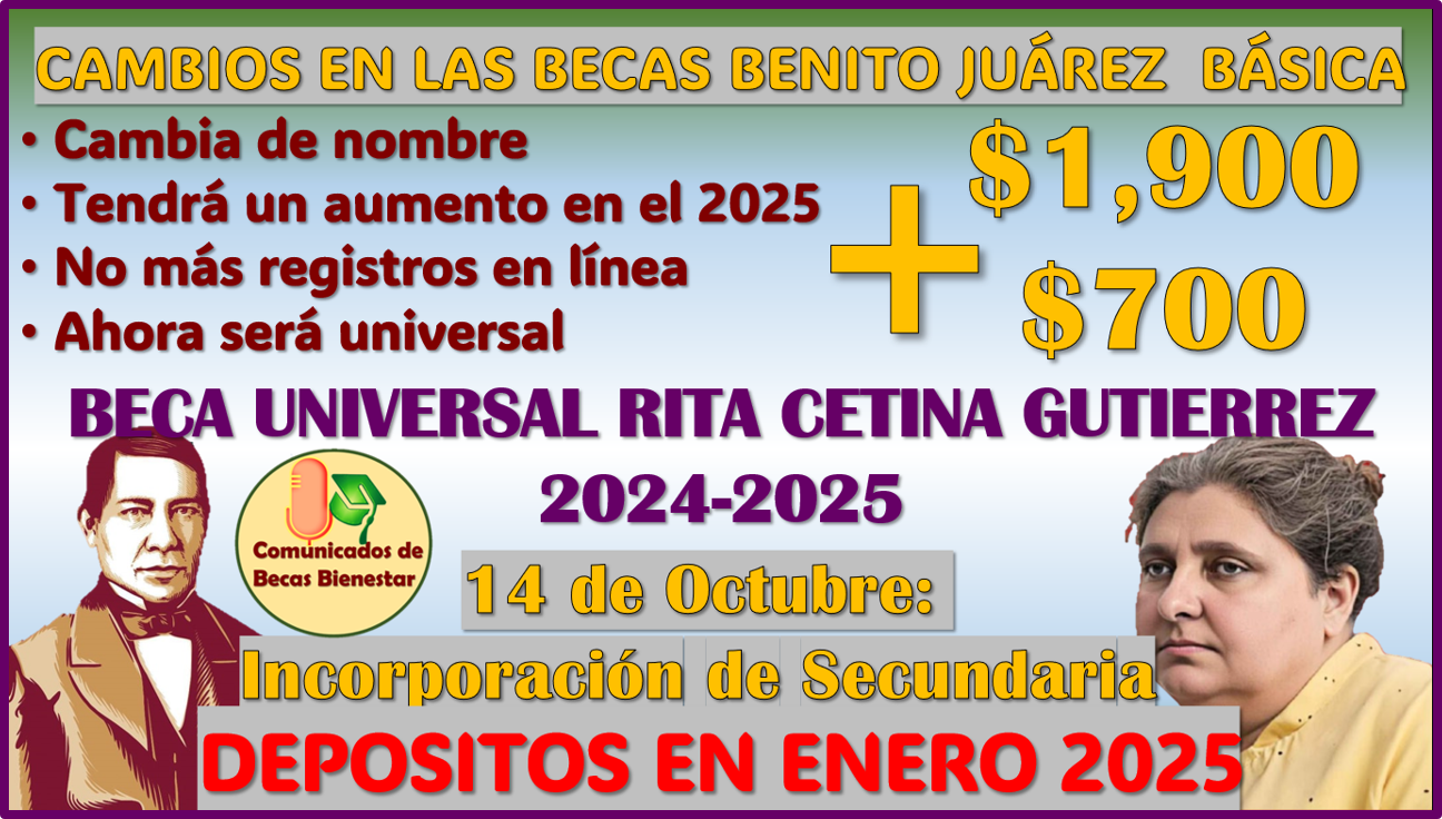 Cambia de nombre y montos la Beca Benito Juárez Básica, ahora se llamará "Rita Cetina Gutierrez"