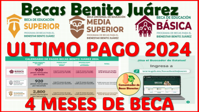 ¡PREPARA TU TARJETA! El segundo pago Oficial de las Becas Benito Juárez 2024 ya está a la vuelta de la esquina