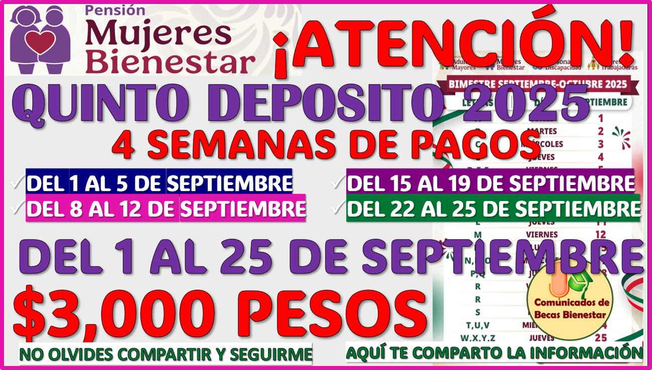 El Calendario Oficial del bimestre Septiembre-Octubre 2025 de la Pensión Mujeres Bienestar ya esta disponible