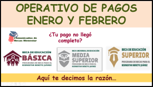 ¡Atención! Si te llego menos dinero de lo planeado en los meses de enero y febrero, aquí te damos las razones