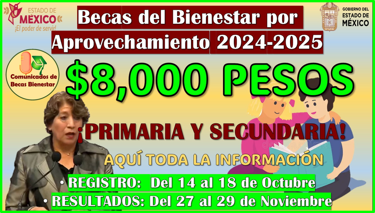 Ultimo dia para poder registrarse en la Beca para el Bienestar de Aprovechamiento Académico, aquí más detalles